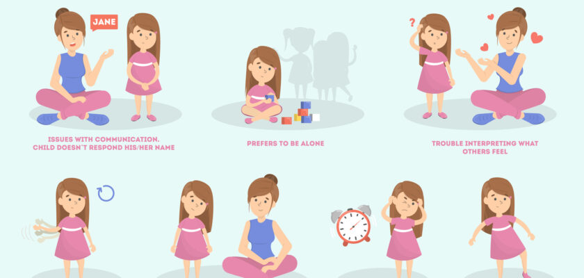 Autism signs infographic for parent. Mental health disorder in child. Weird behavior such as repititive movement. Isolated flat vector illustration