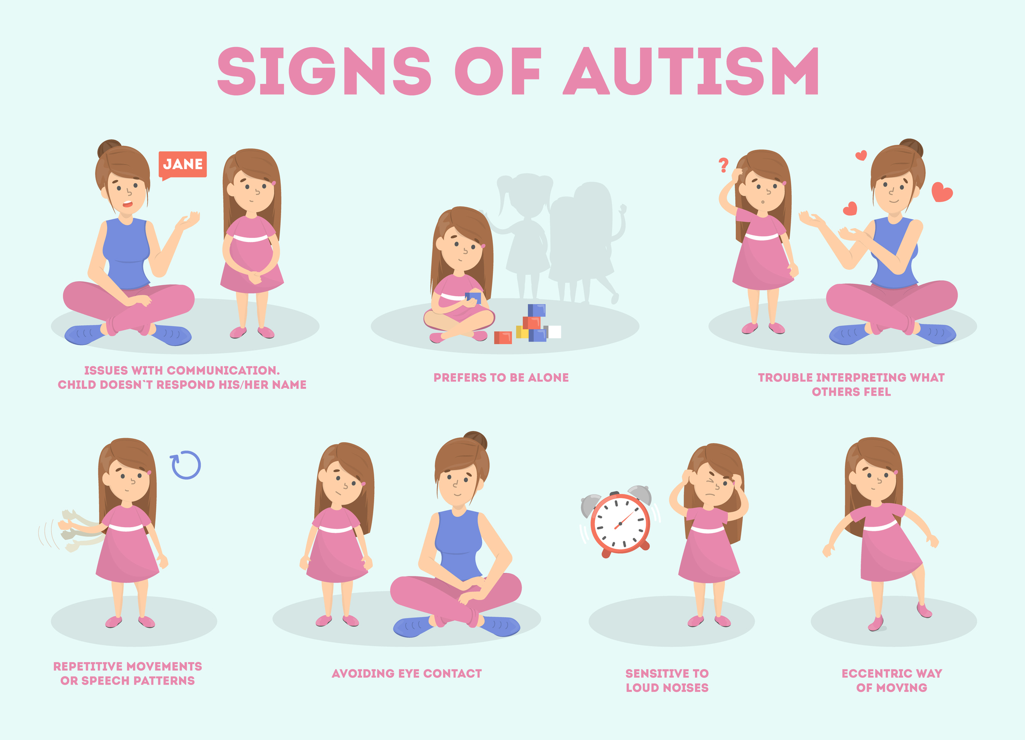 main symptoms of autism