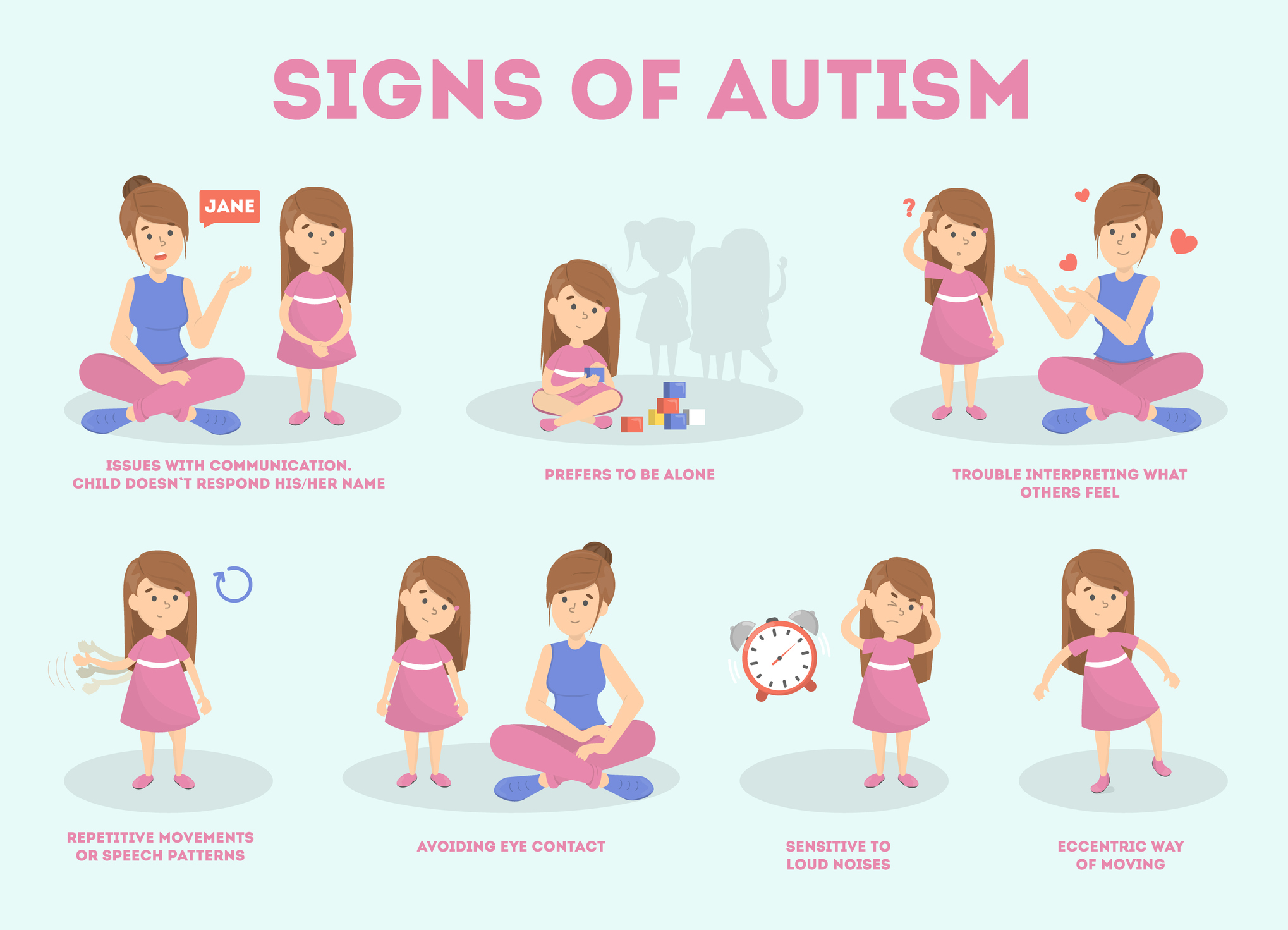 How can you tell if your child is mildly autistic?