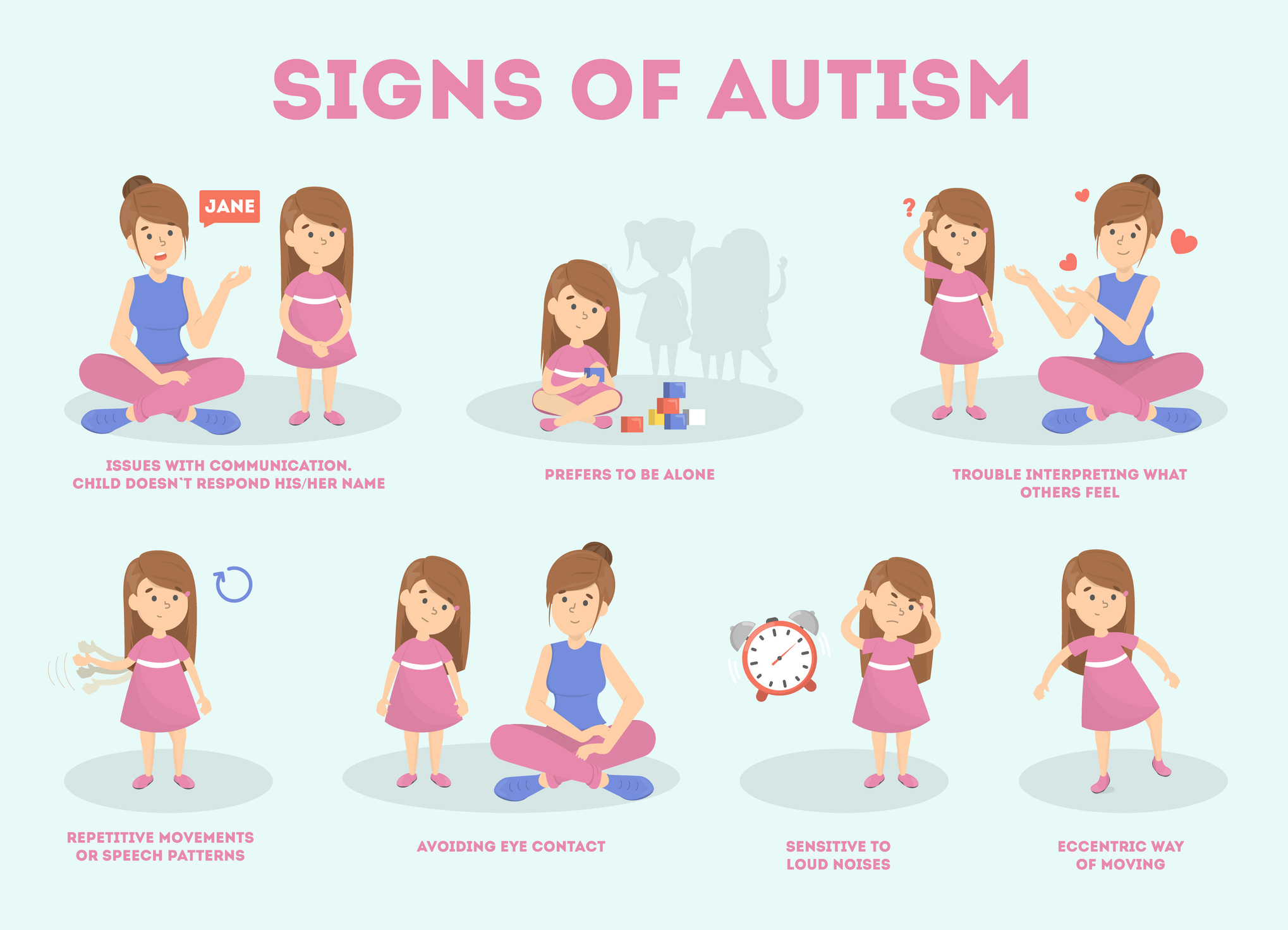 High Functioning Autism Characteristics Kids
